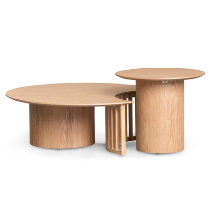 Natural Set Of Tables